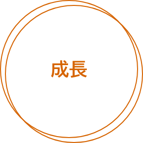 成長